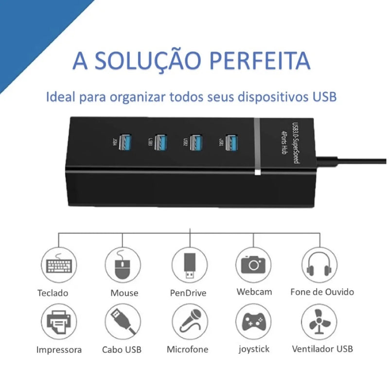 Adaptador de múltiplas Entradas USB 3.0 extensão hub