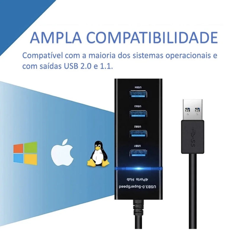 Adaptador de múltiplas Entradas USB 3.0 extensão hub